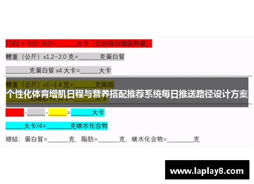 个性化体育增肌日程与营养搭配推荐系统每日推送路径设计方案