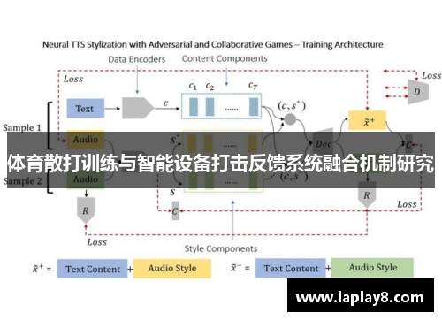 体育散打训练与智能设备打击反馈系统融合机制研究
