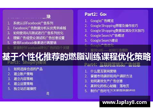 基于个性化推荐的燃脂训练课程优化策略